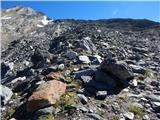 Pfitscher Tal / Val di Vizze - Hochfeiler